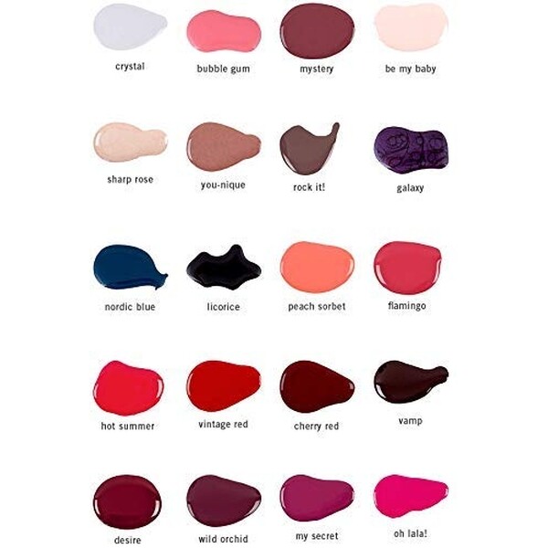 Lac de unghii Hot Summer, 5 ml - Benecos